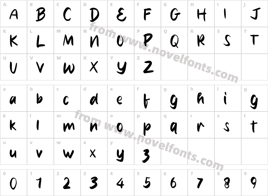 StarlightCharacter Map