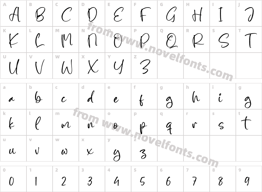 StarlightCharacter Map