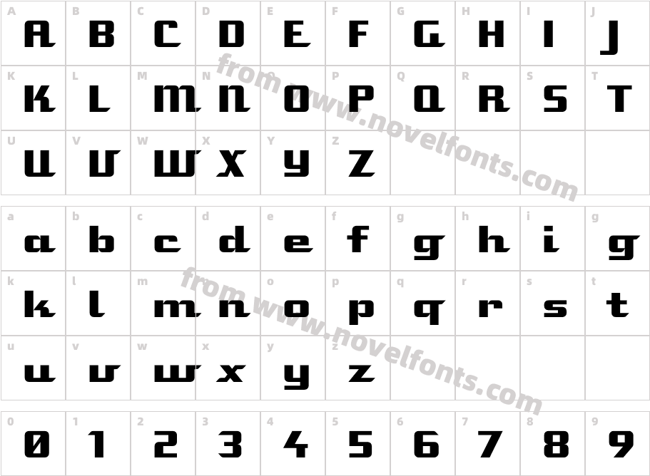 StaromatCharacter Map