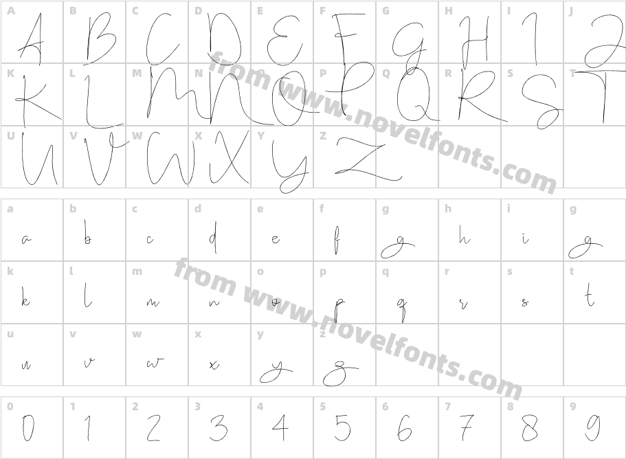 SteallettoCharacter Map