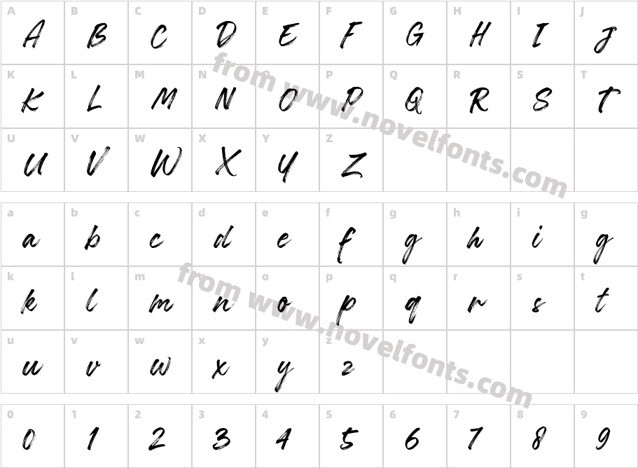 Stephile ScriptCharacter Map