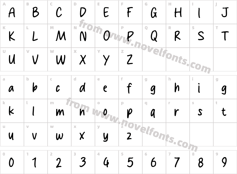 Sticky MemoCharacter Map