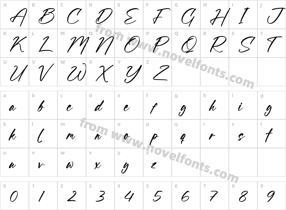 StockelineCharacter Map