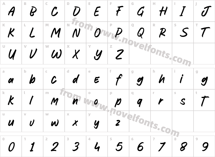 StraightCharacter Map