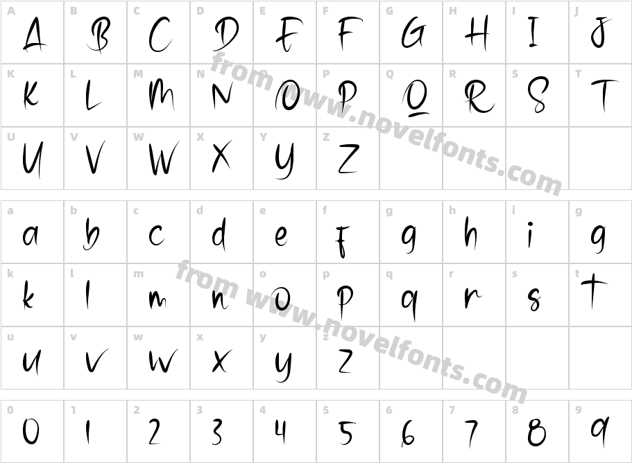 StrangerCharacter Map