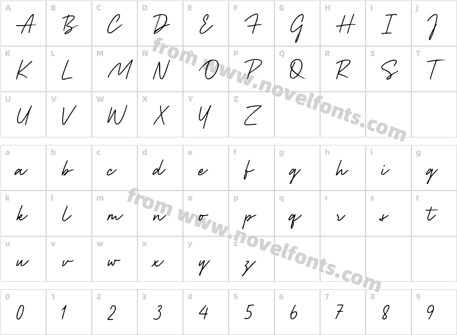 StrengthqueCharacter Map