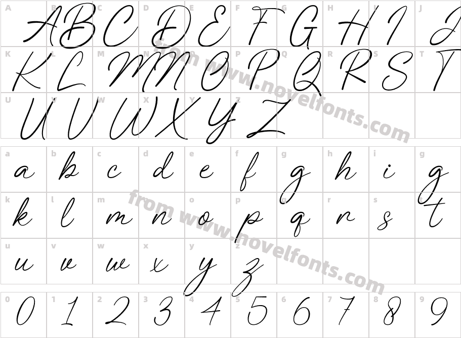 StringlineCharacter Map