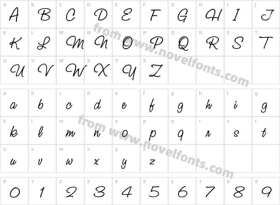 StudioScriptGTTCharacter Map