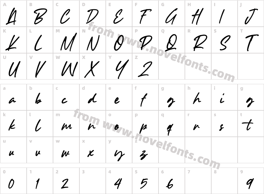 StudyHardRegularCharacter Map