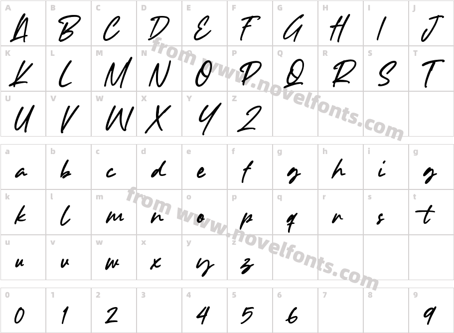 StudyHardRegularCharacter Map