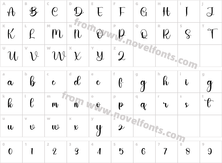 StudyRegularCharacter Map