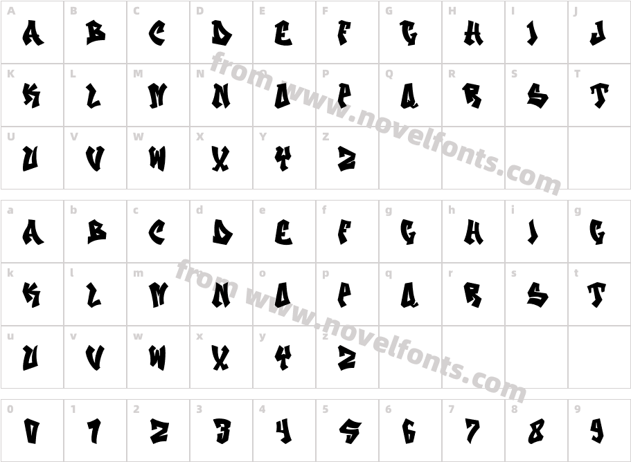 Styling ZeroCharacter Map