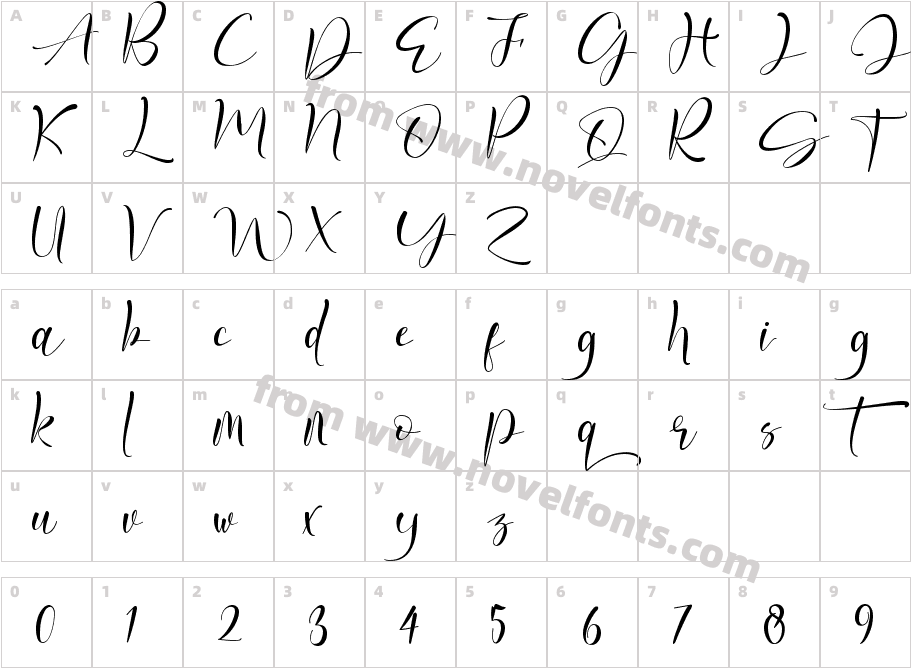 SuitePersonalUseCharacter Map