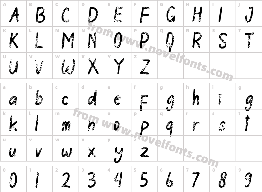 Summer SquashCharacter Map