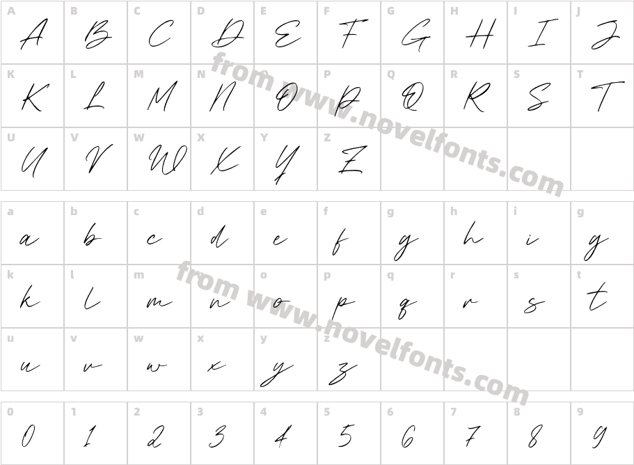 Summer WindCharacter Map