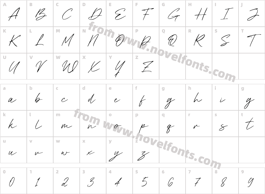 Summer WindCharacter Map