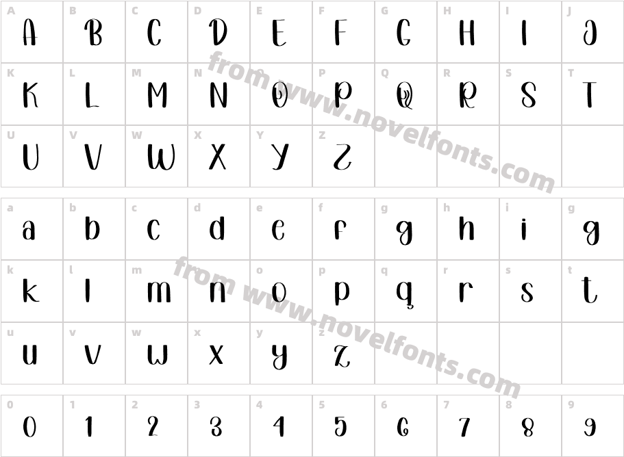 SummerRomanticRegularCharacter Map