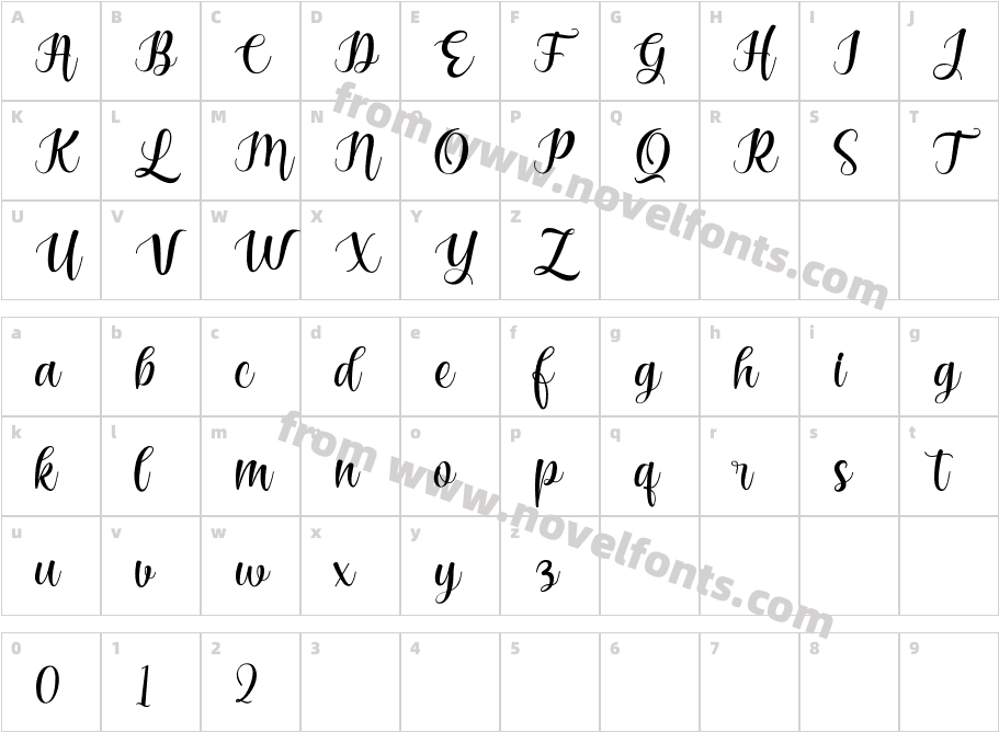 Sunday AutumnCharacter Map