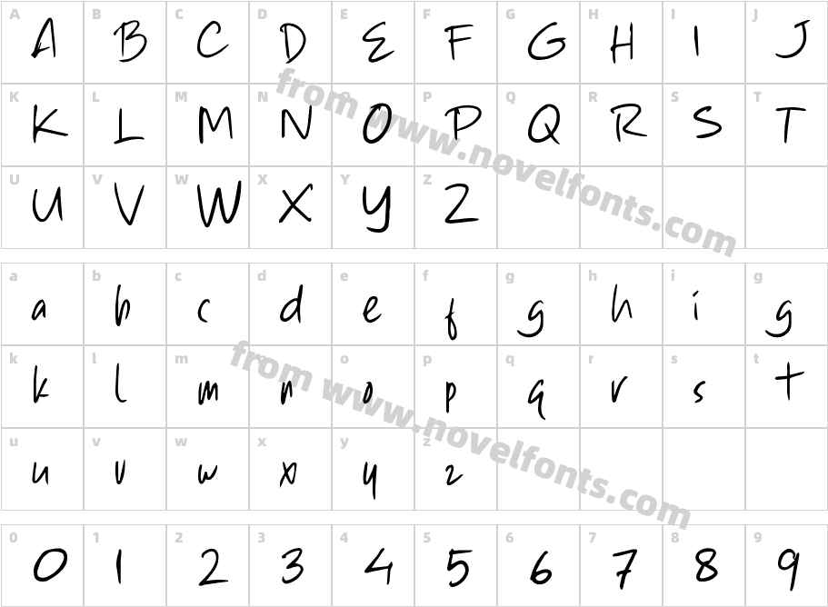 SunsetScriptRegularCharacter Map