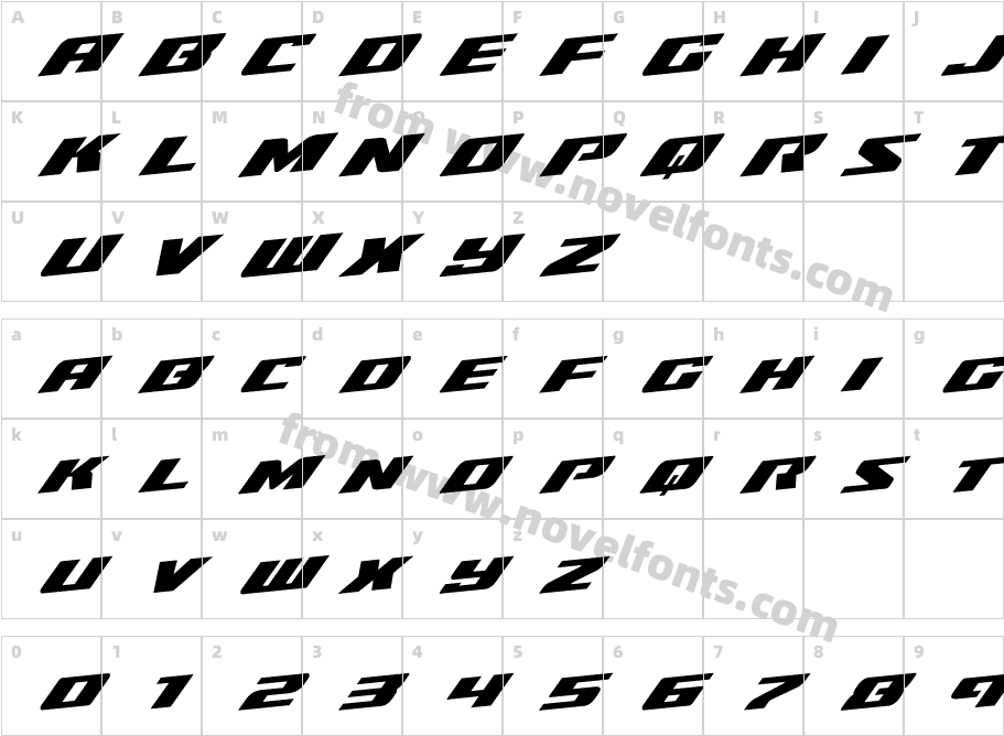 Super Brigade RotalicCharacter Map