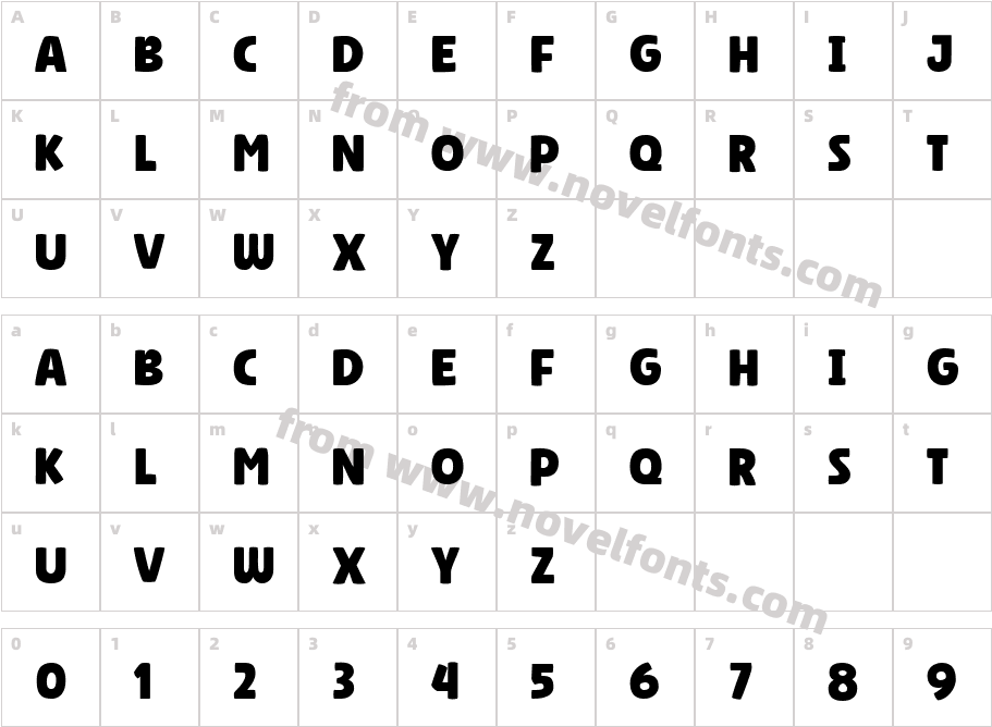 Super CornCharacter Map