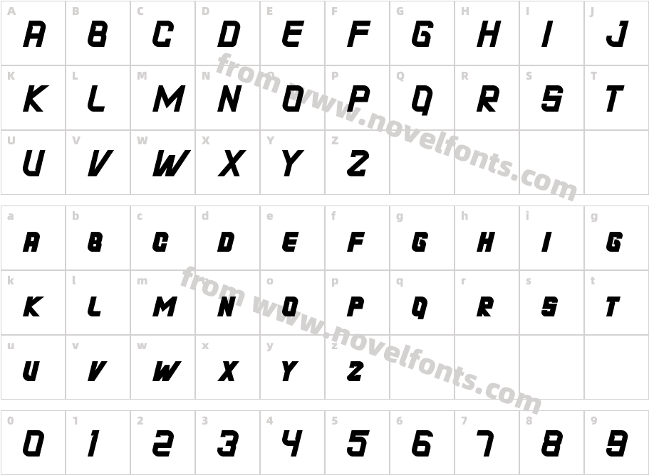 Super GuardianCharacter Map