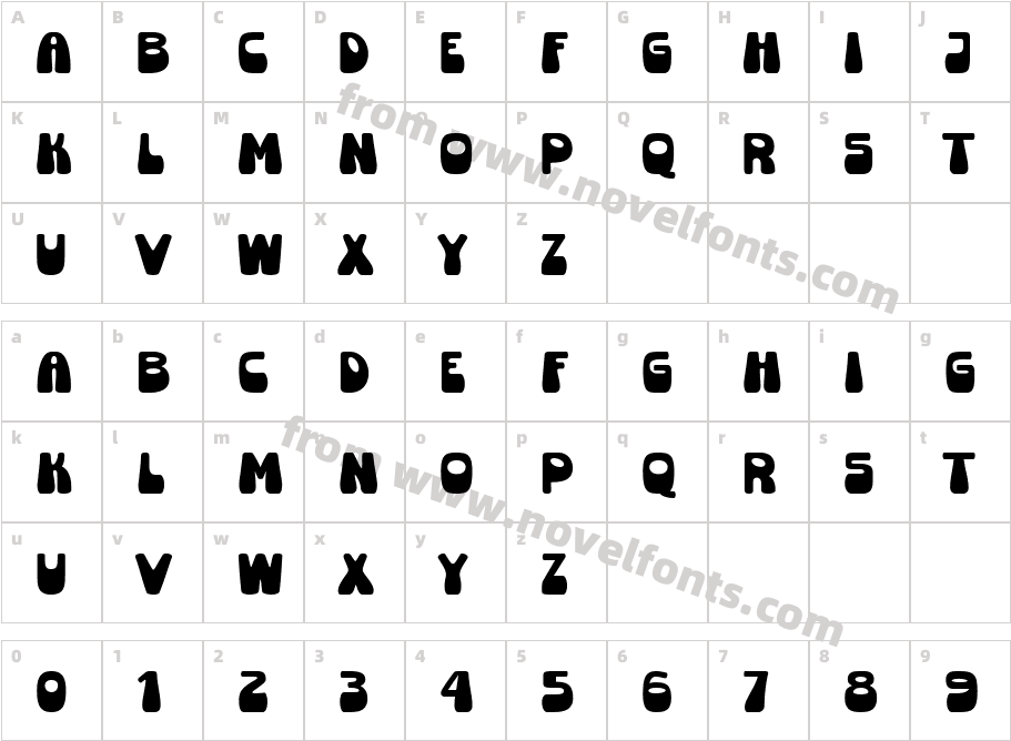 Super RockyCharacter Map