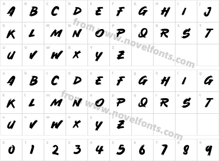 SupernovaRegularCharacter Map