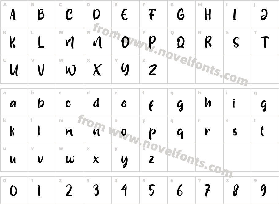 SusanowCharacter Map