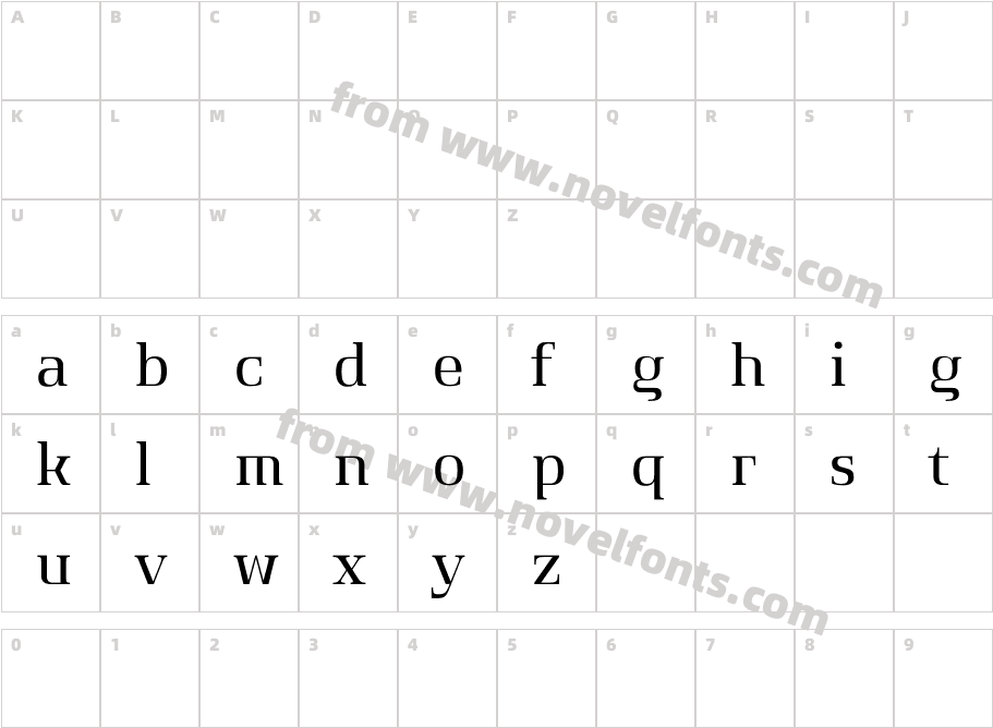 Suwannason TrialCharacter Map