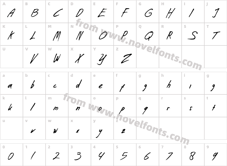 SvengallyCharlotteCharacter Map