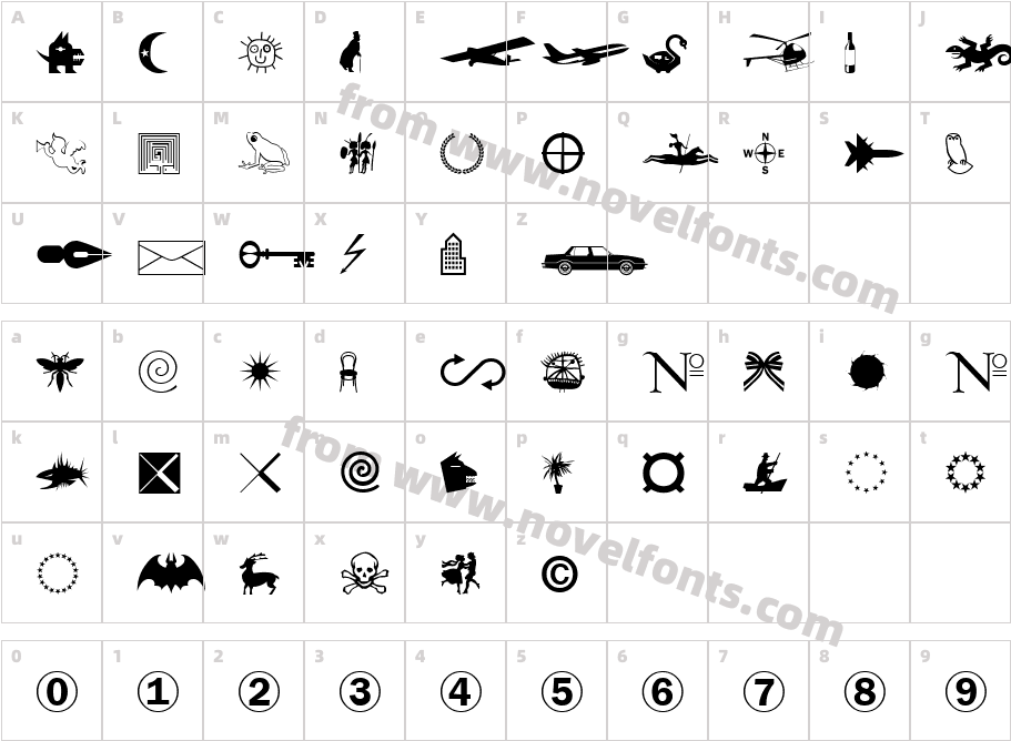 SwanCharacter Map