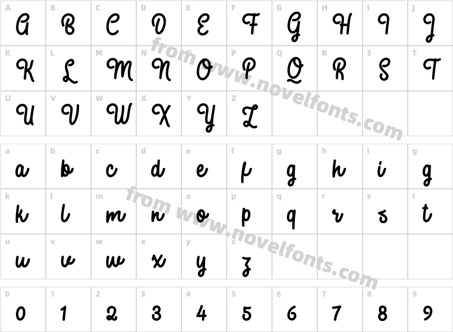 SweatyCharacter Map