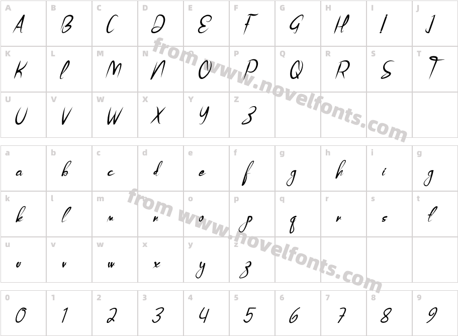 Sweet Child ItalicCharacter Map