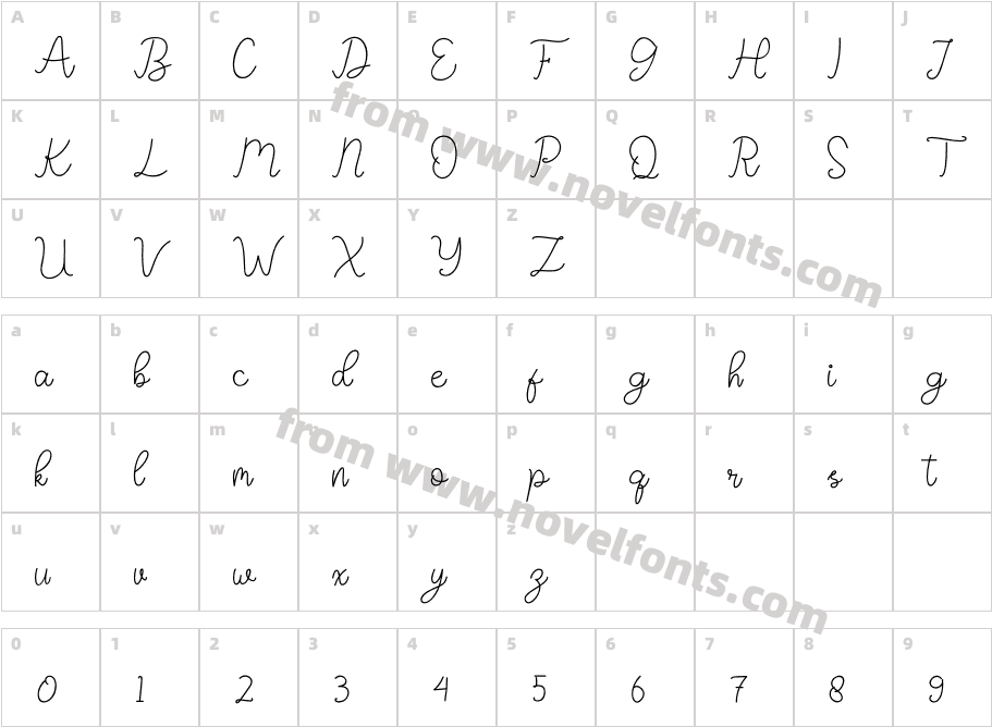 Sweet FridayCharacter Map