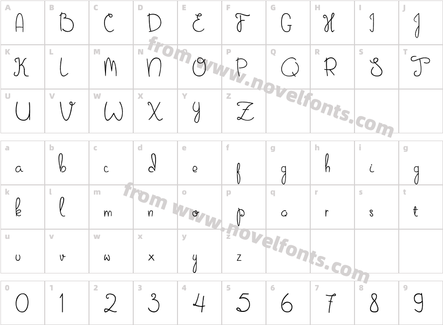 SweetNovemberCharacter Map