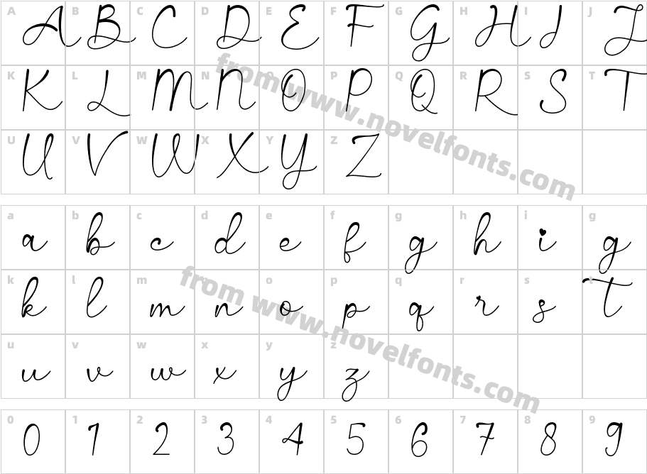 Sweet SignatureCharacter Map