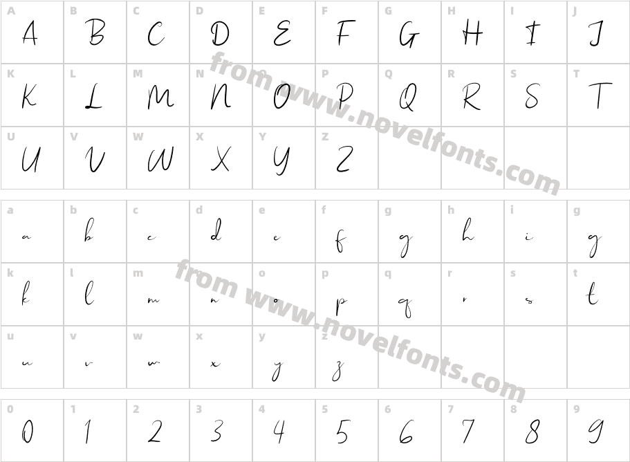 Sweet-YellCharacter Map