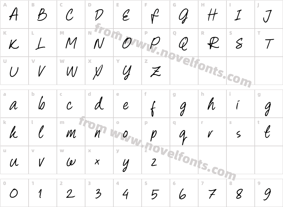 SweetNoteRegularCharacter Map