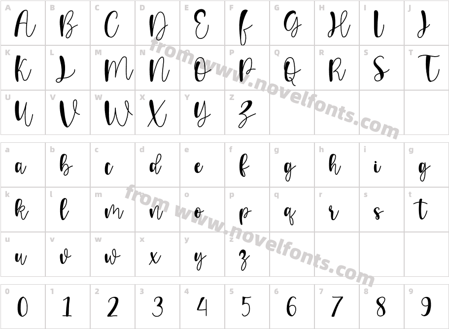 SweetheartRegularCharacter Map