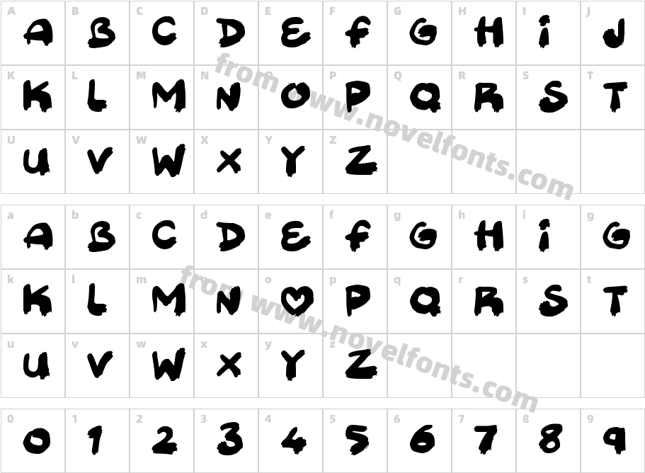 SweetpaintCharacter Map