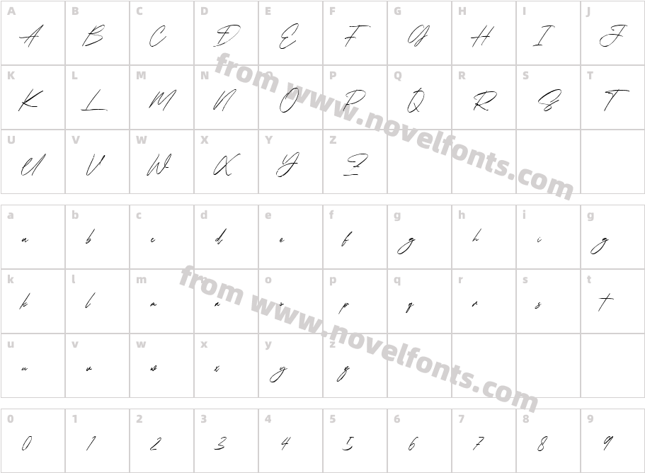 SweetsHollyCharacter Map