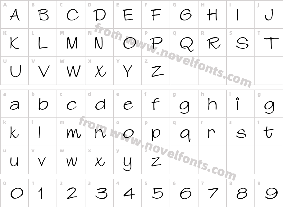 Swing reg.Character Map