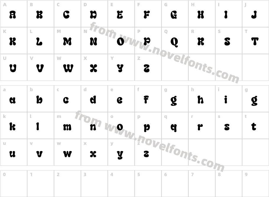 Swipe DEMOCharacter Map