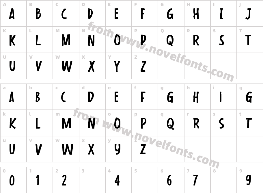 SyntheticRegularCharacter Map