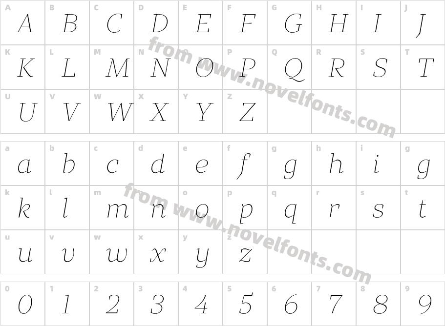 TT Bells Trial Thin ItalicCharacter Map