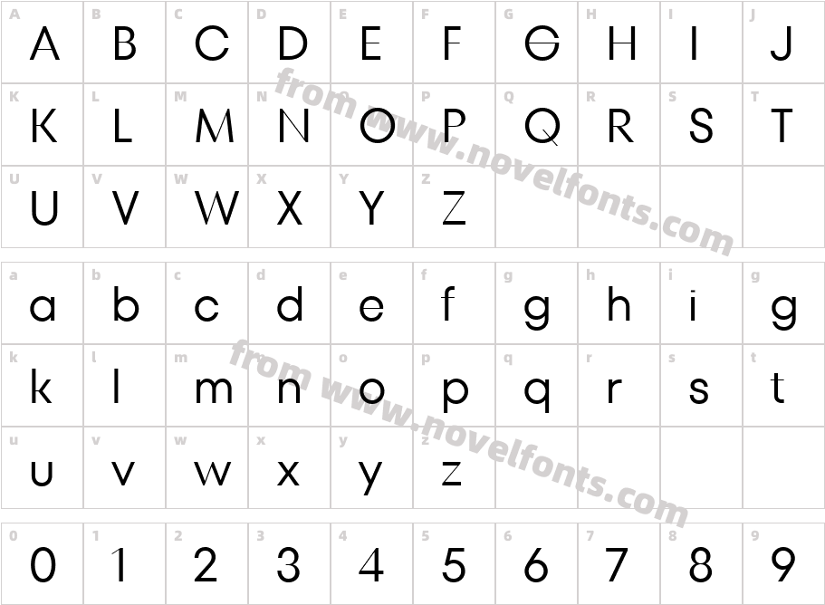 TT Fors Display Trial VariableCharacter Map