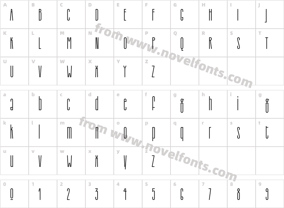 TT Frantz Trial ACharacter Map