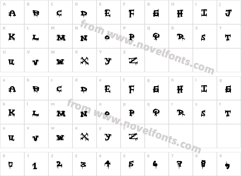 FreakyNightCharacter Map