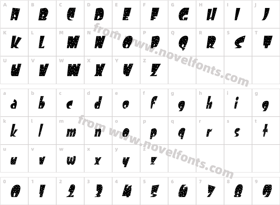 Freckle Condensed ObliqueSWFTECharacter Map